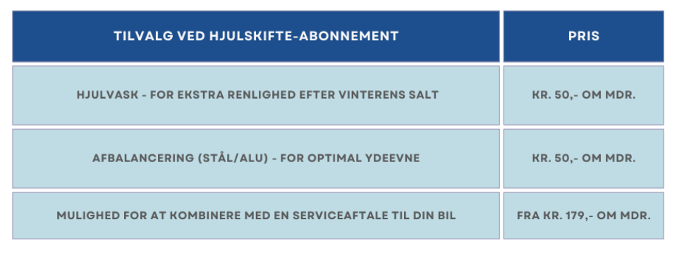 hjulskifte abonnement